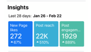 Social.Media.Stats.Leeds.Harrogate